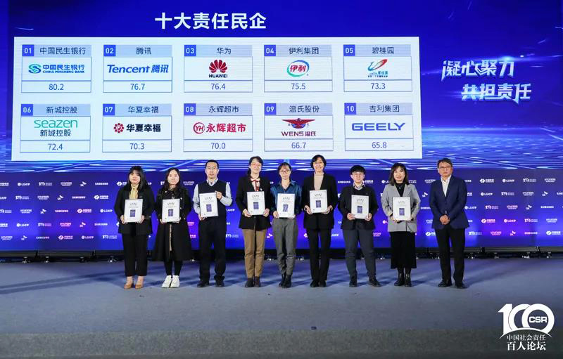 溫氏集團(tuán)入選中國(guó)企業(yè)社會(huì)責(zé)任發(fā)展指數(shù)民營(yíng)企業(yè)top10—2