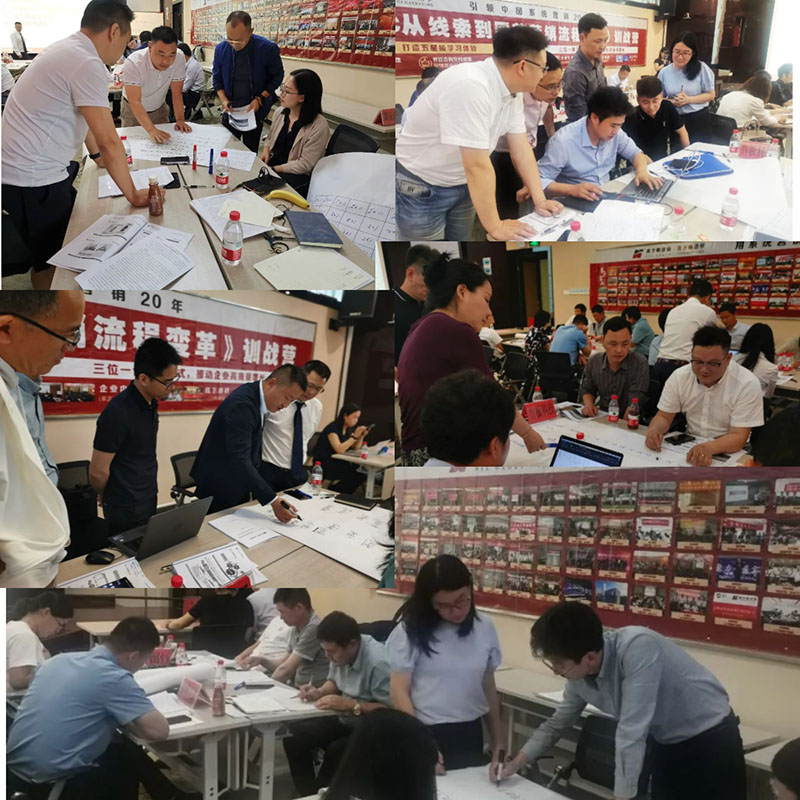 南方略商學第五期《LTC從線索到回款營銷流程變革》訓戰(zhàn)營圓滿落幕4